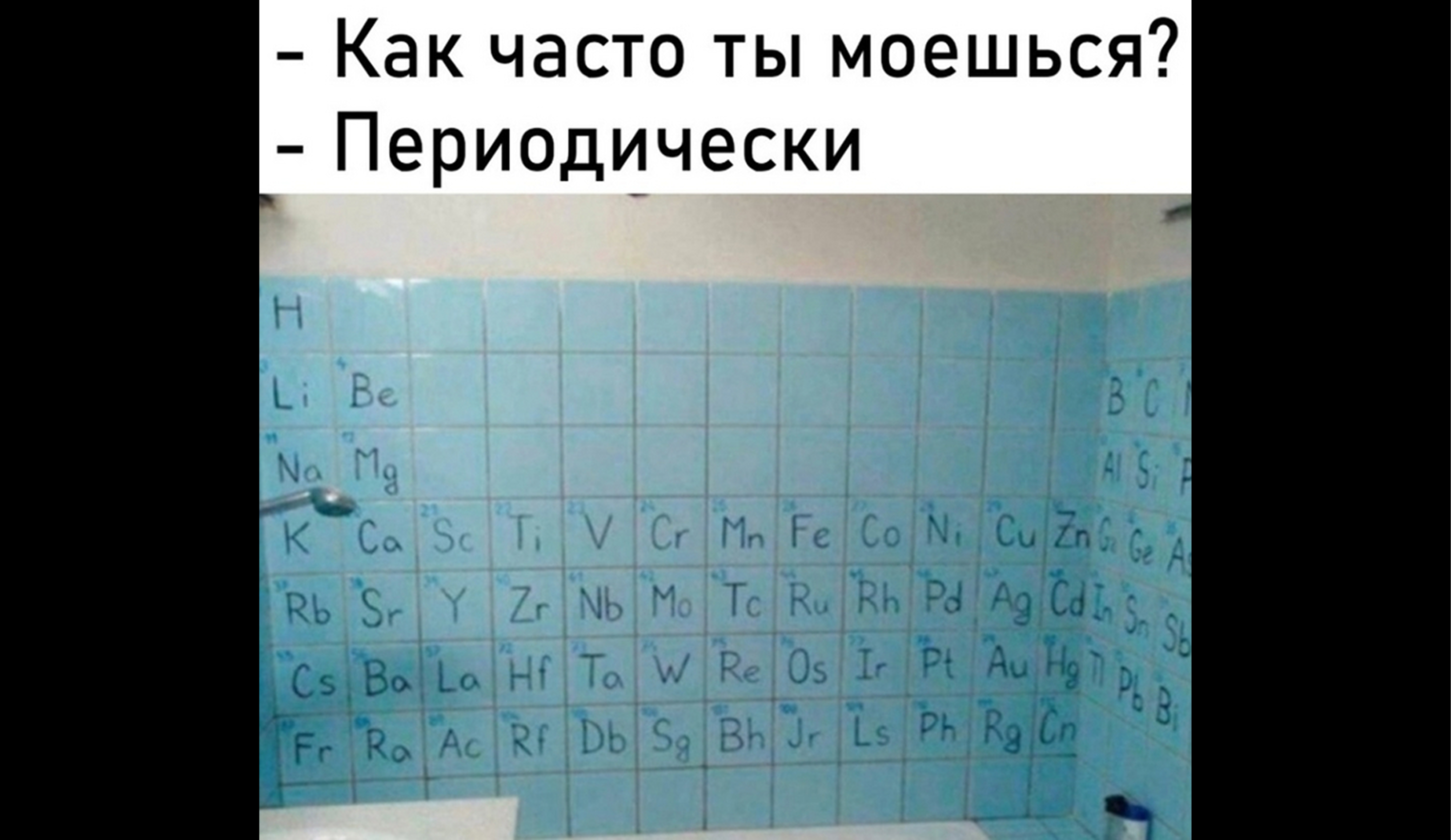 Как оформить схему и диаграмму в курсовой работе?
