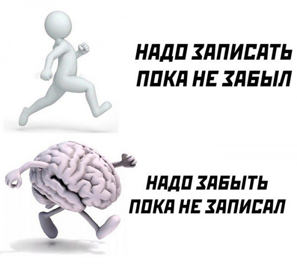  быстрые техники запоминания
