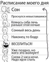 адаптация студента в вузе