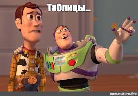 оформлять таблицы в курсовой