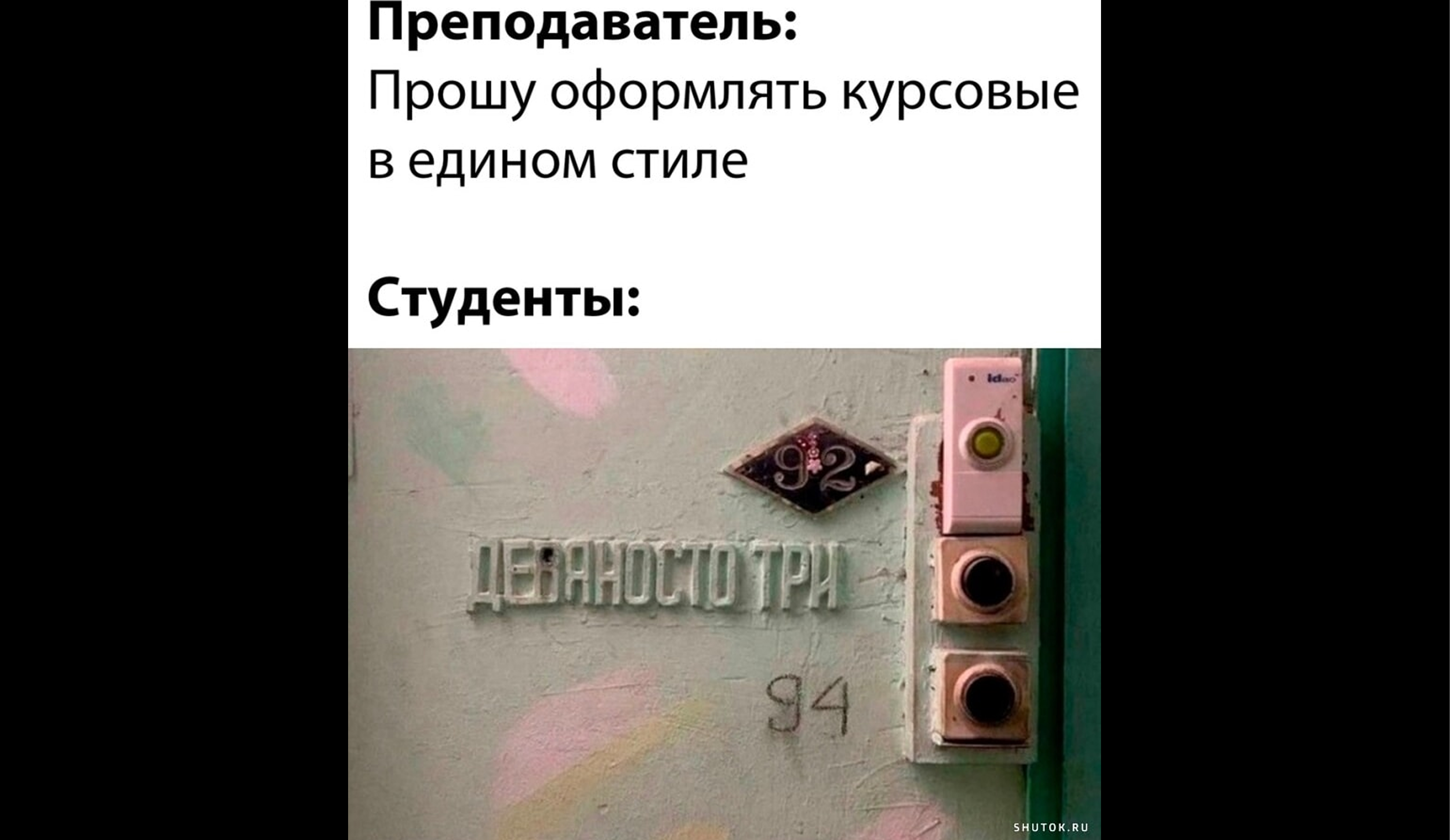 Как структурировать введение в курсовой: разбор