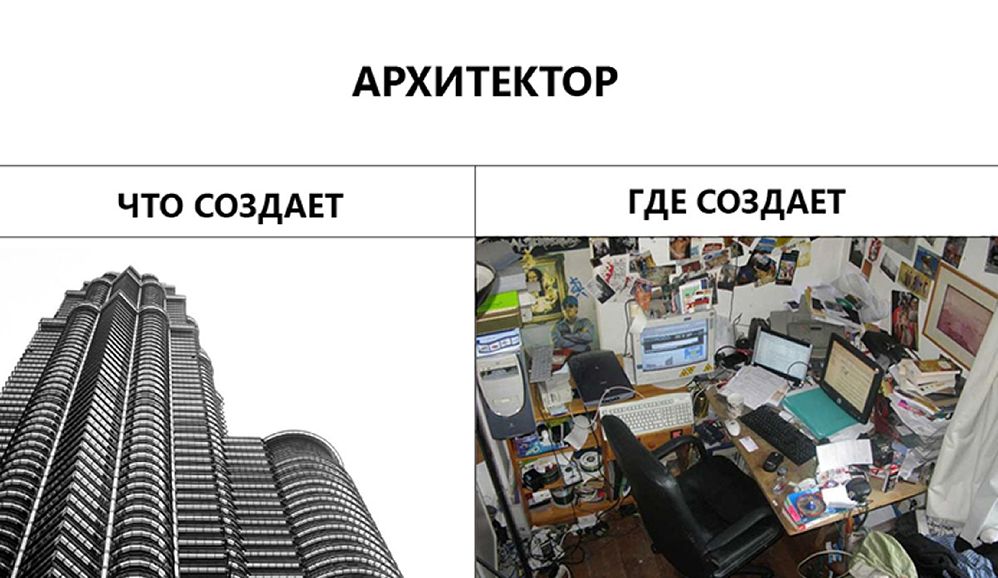 Как готовиться к экзамену по архитектуре: структура