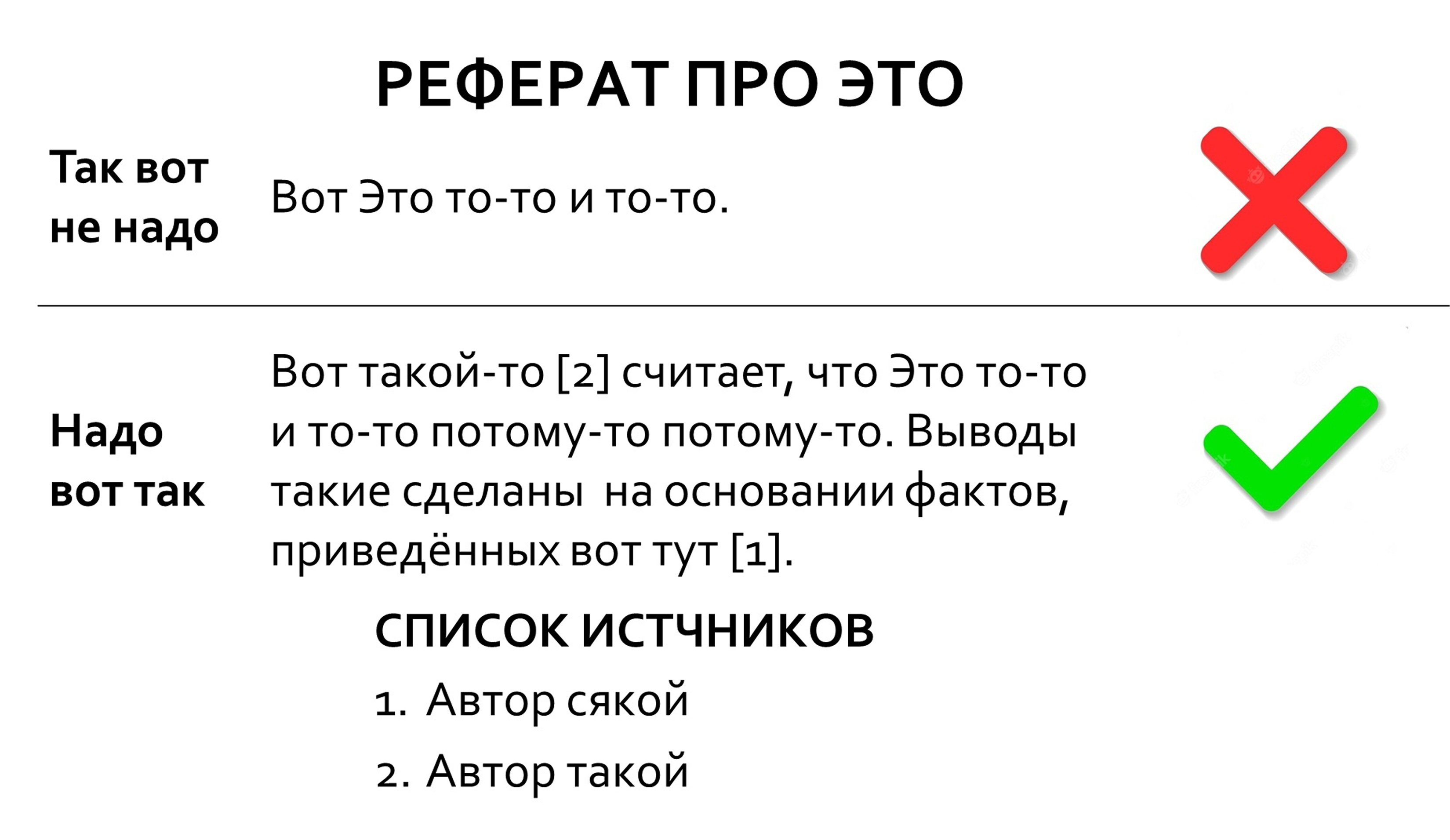 Основные требования к реферату: советы студентам