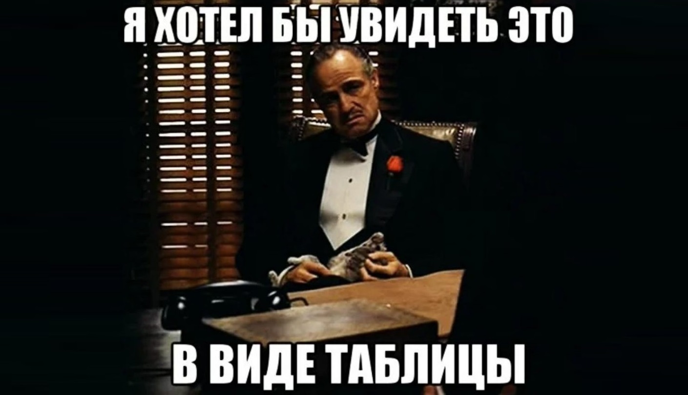 Как правильно оформлять таблицы в презентации?