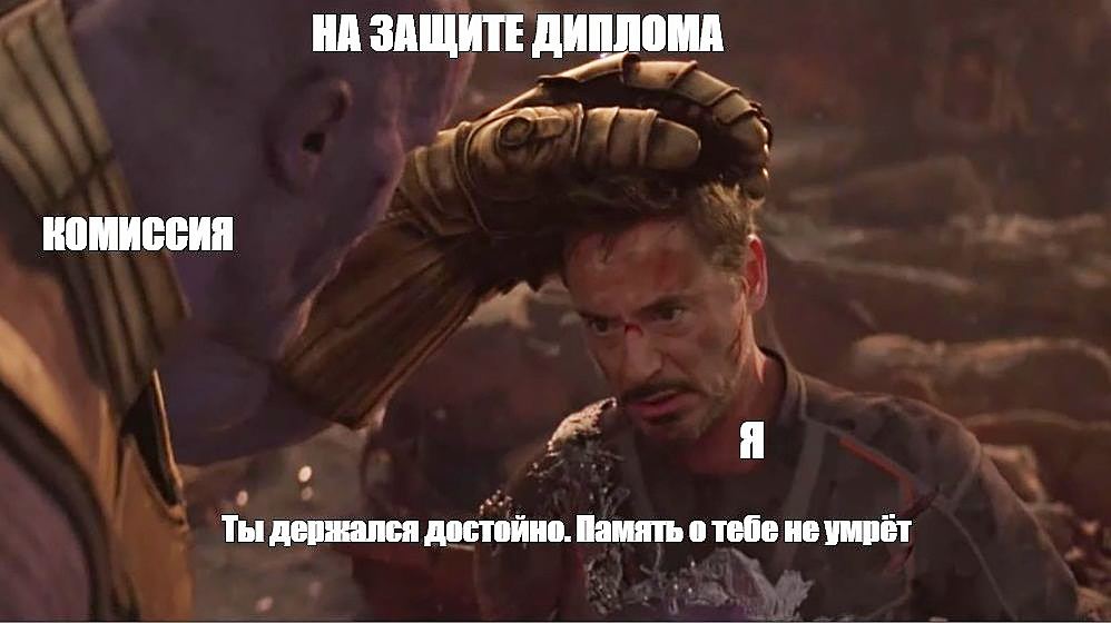 Как подготовить речь на защиту проекта?