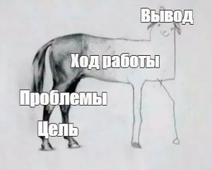 Как написать вывод по главе в курсовой работе: что нужно знать?