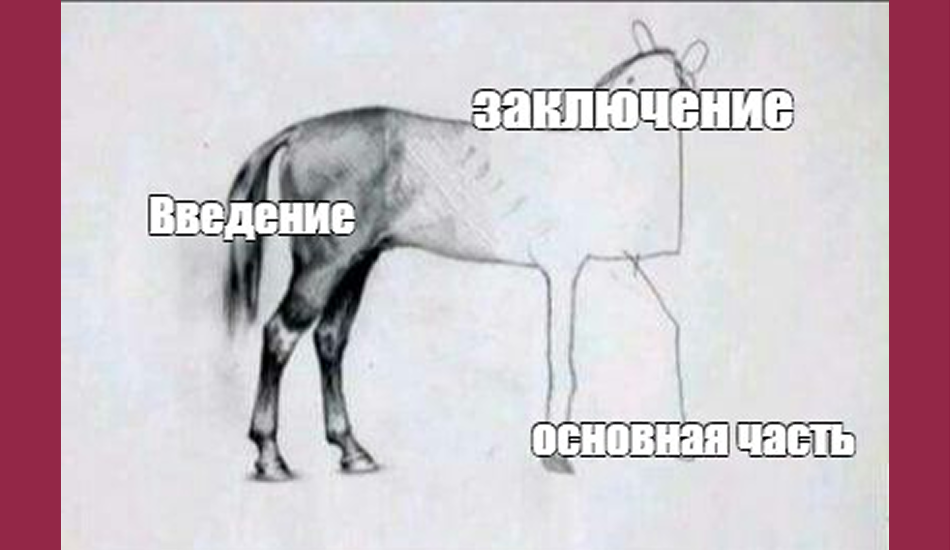 Что писать в введение к научной работе? введение к научной работе