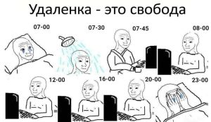 как совмещать работу с учёбой