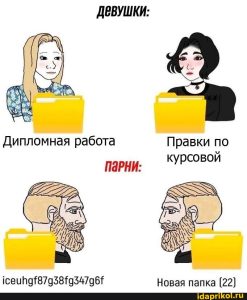 как структурировать введение в курсовой