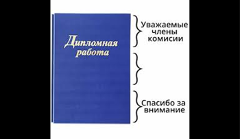 дипломной работы по экономике