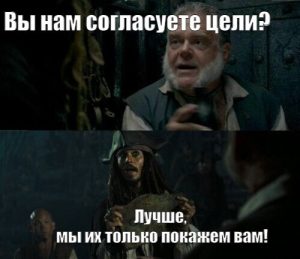 цели и задачи презентации