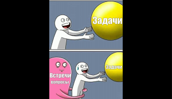 Цели и задачи ВКР