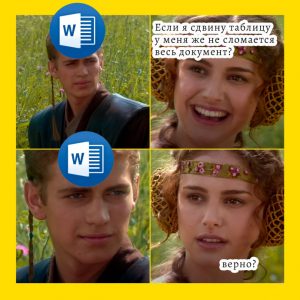 Пошаговая инструкция оформления реферата в программе word