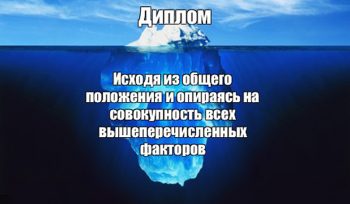 Как правильно обозначить цель дипломной работы?