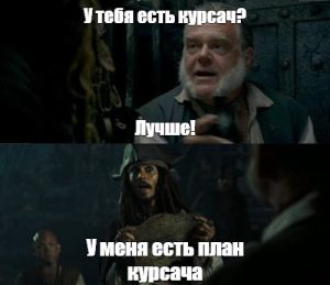 Как должно выглядеть правильное содержание курсовой?