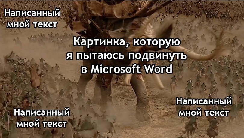 Пошаговая инструкция оформления реферата в программе word