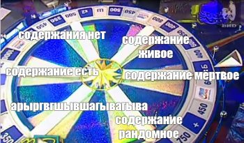 Как должно выглядеть правильное содержание курсовой?