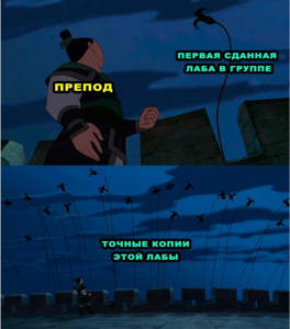 Что такое лабораторная работа в вузе, и как ее написать?