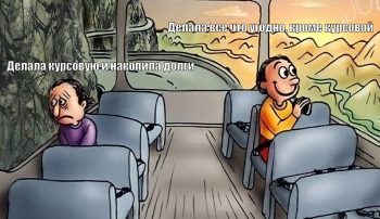 Курсовая работа: суть, виды и правила оформления по ГОСТу